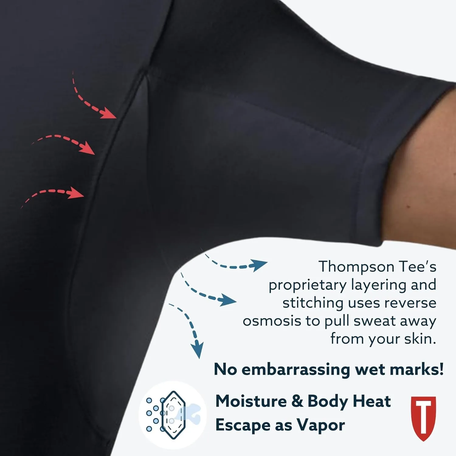 Men's Sweatproof Undershirt | Slim Fit Crew Neck T-Shirt with Underarm Sweat Pads | Aluminum-Free Alternative